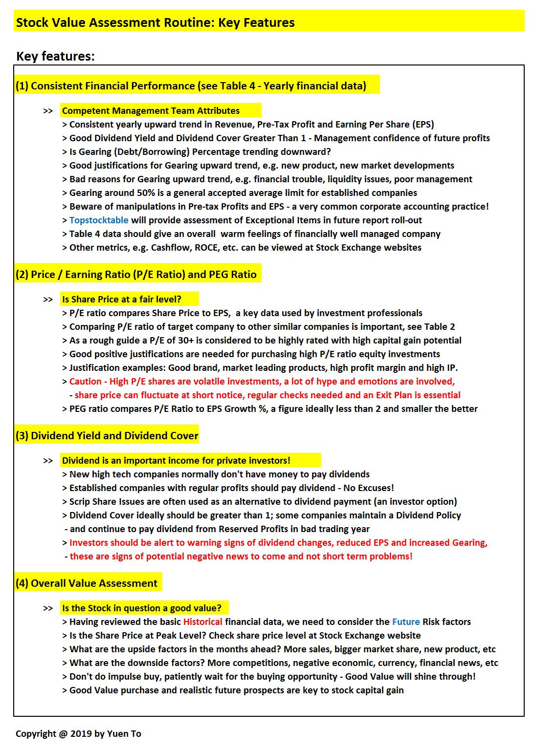 DIY Investing - Stock Value Assessment